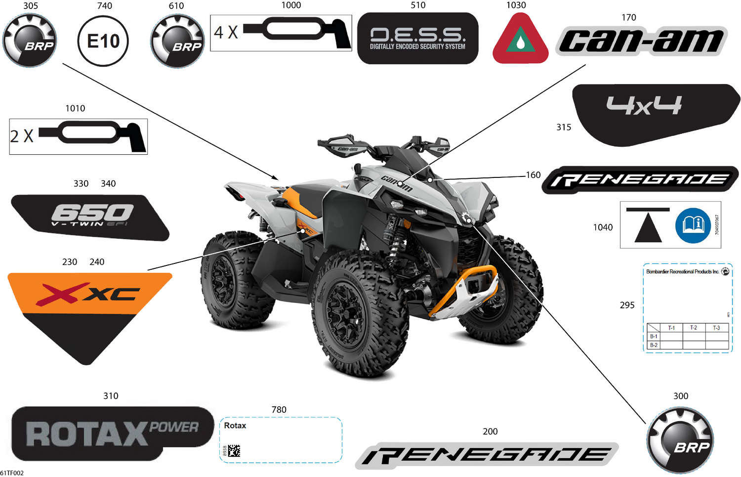 07- Body - Feature Decals
