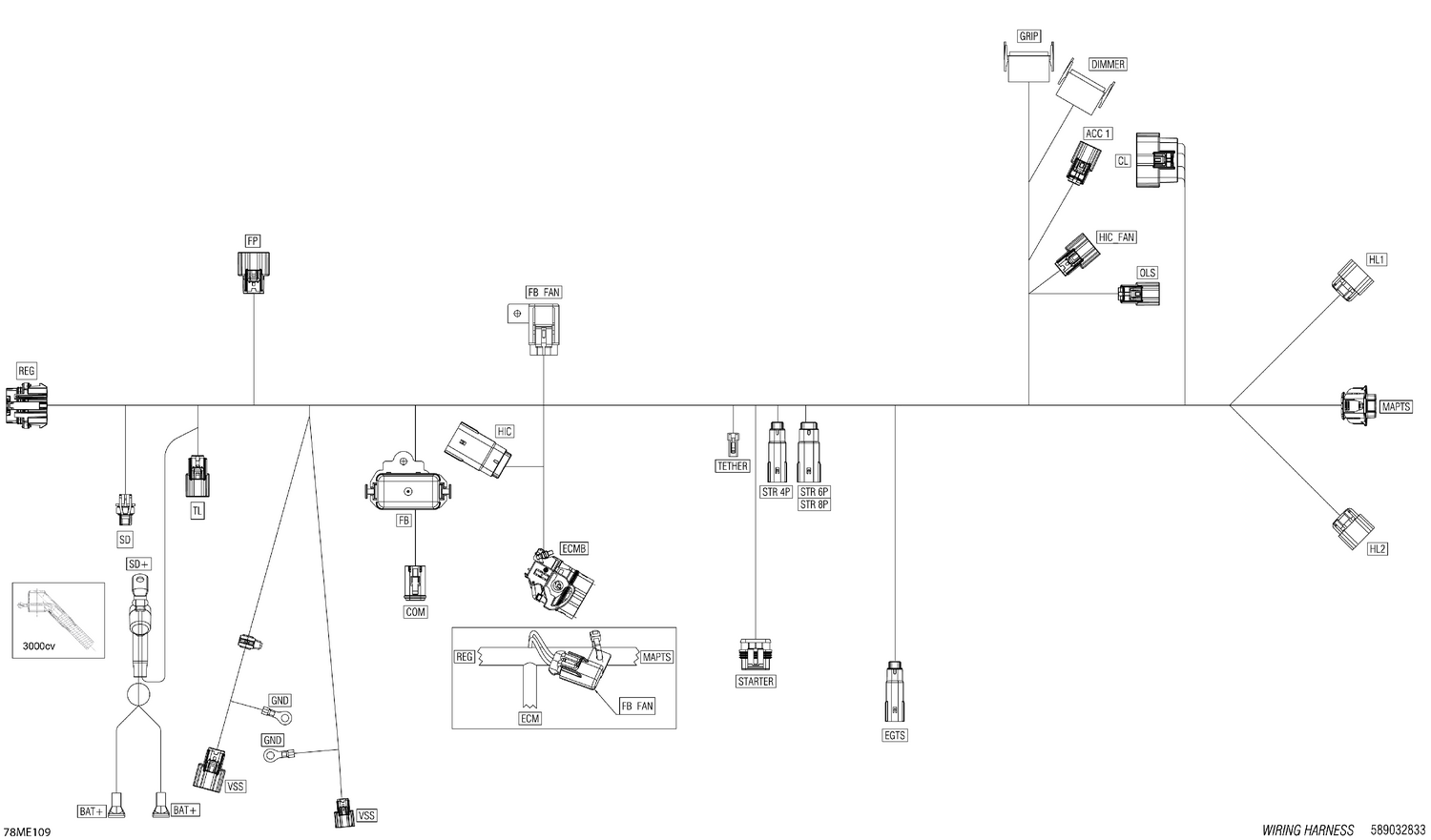 08- Electric - Main Harness - 515179507