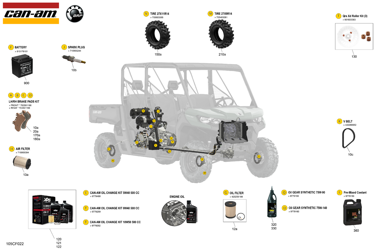 00- Service - Maintenance Parts & Fluids