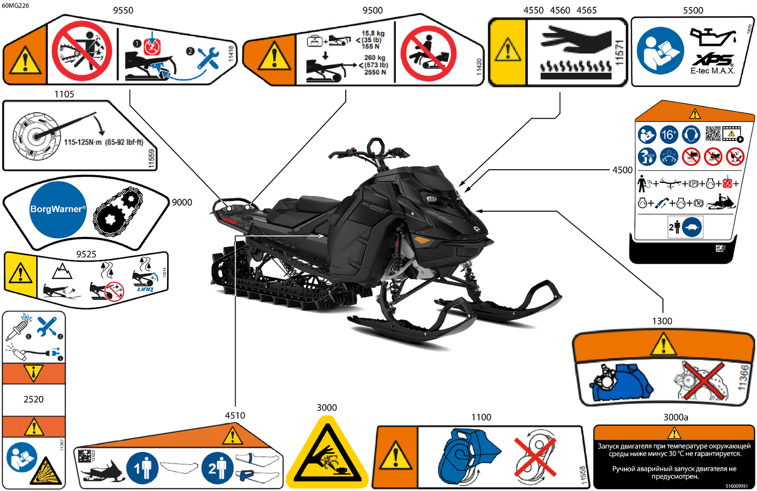 07- Body - Warning Decals