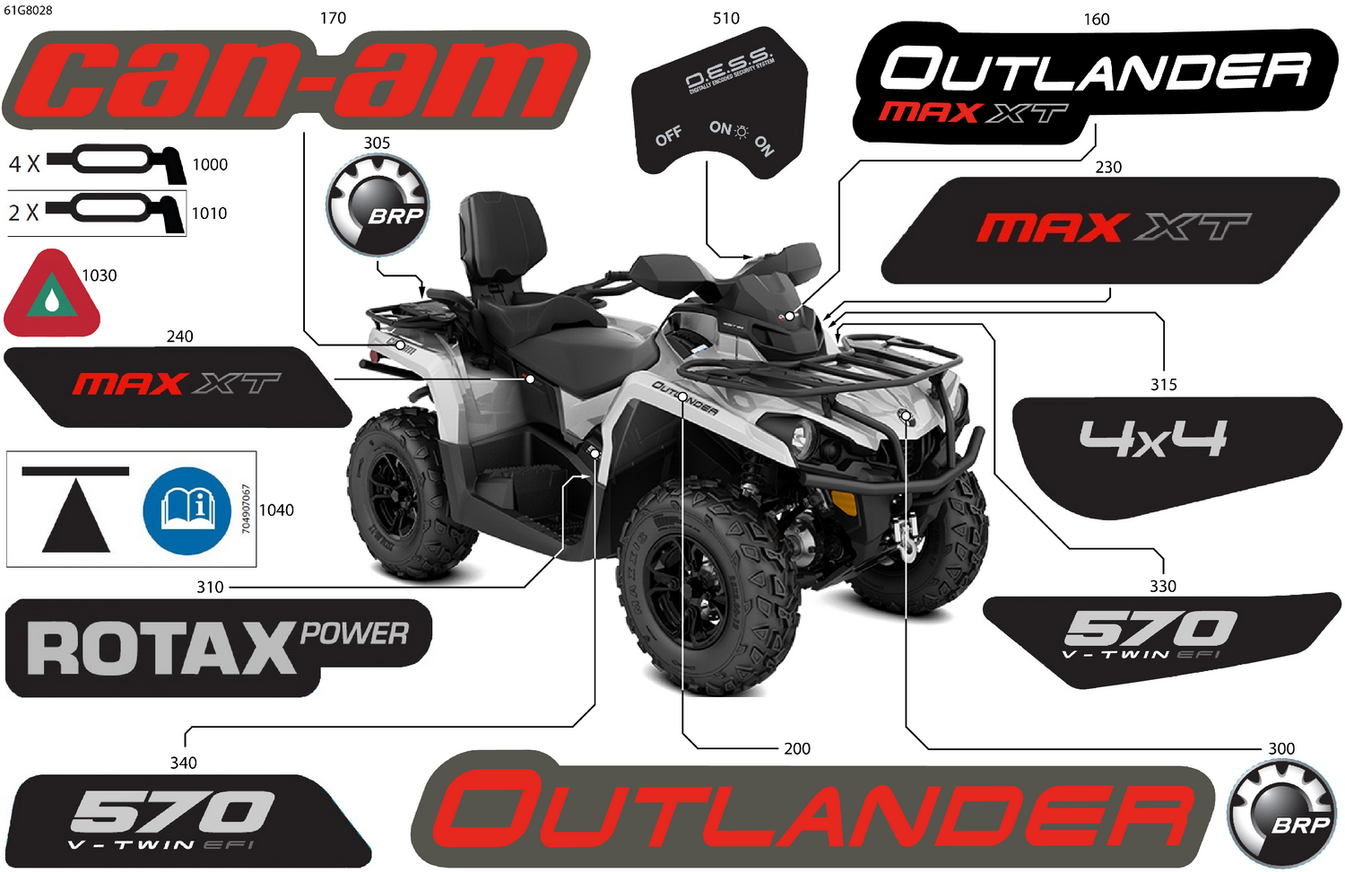07- Body - Feature Decals