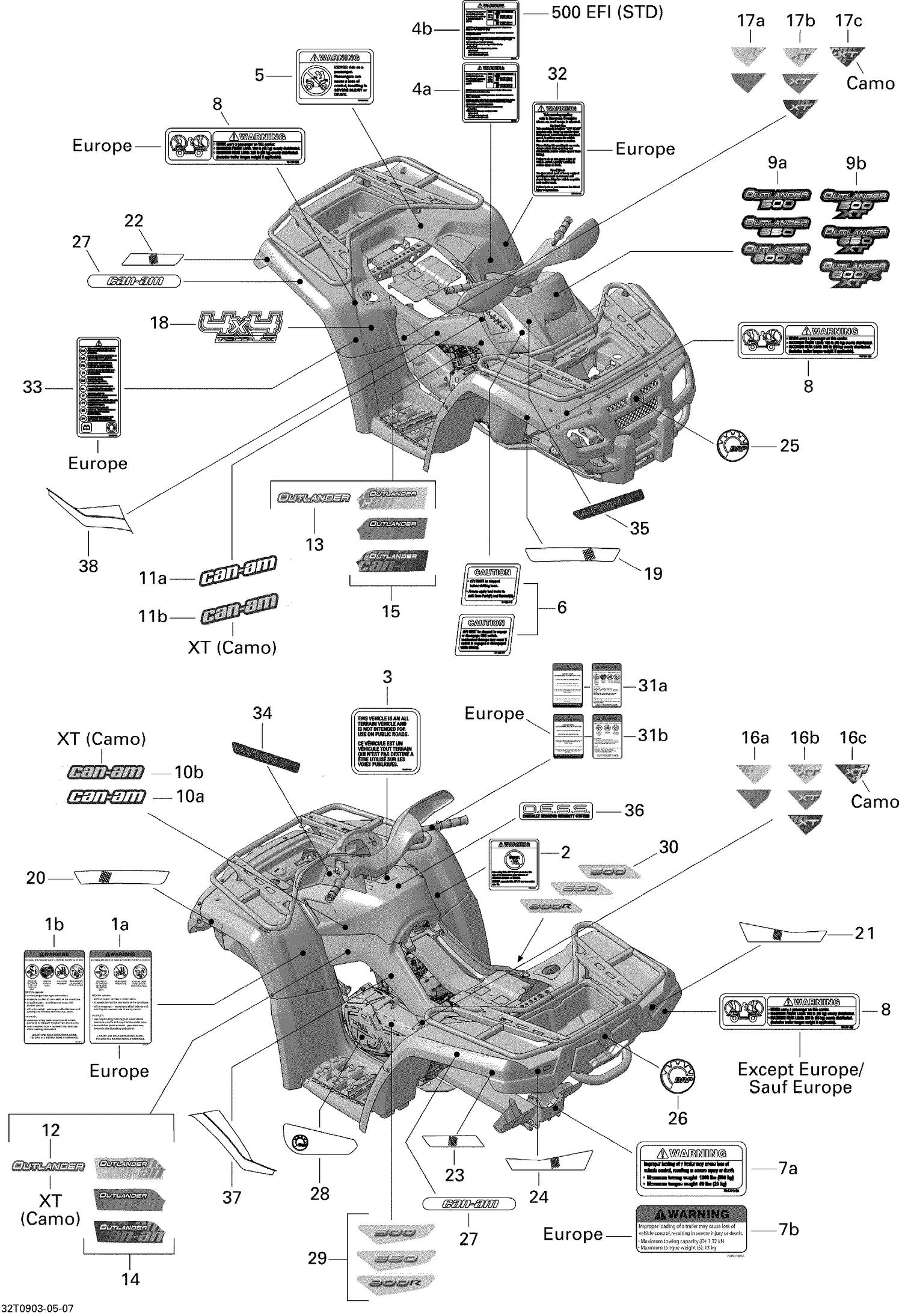 Assembly diagram