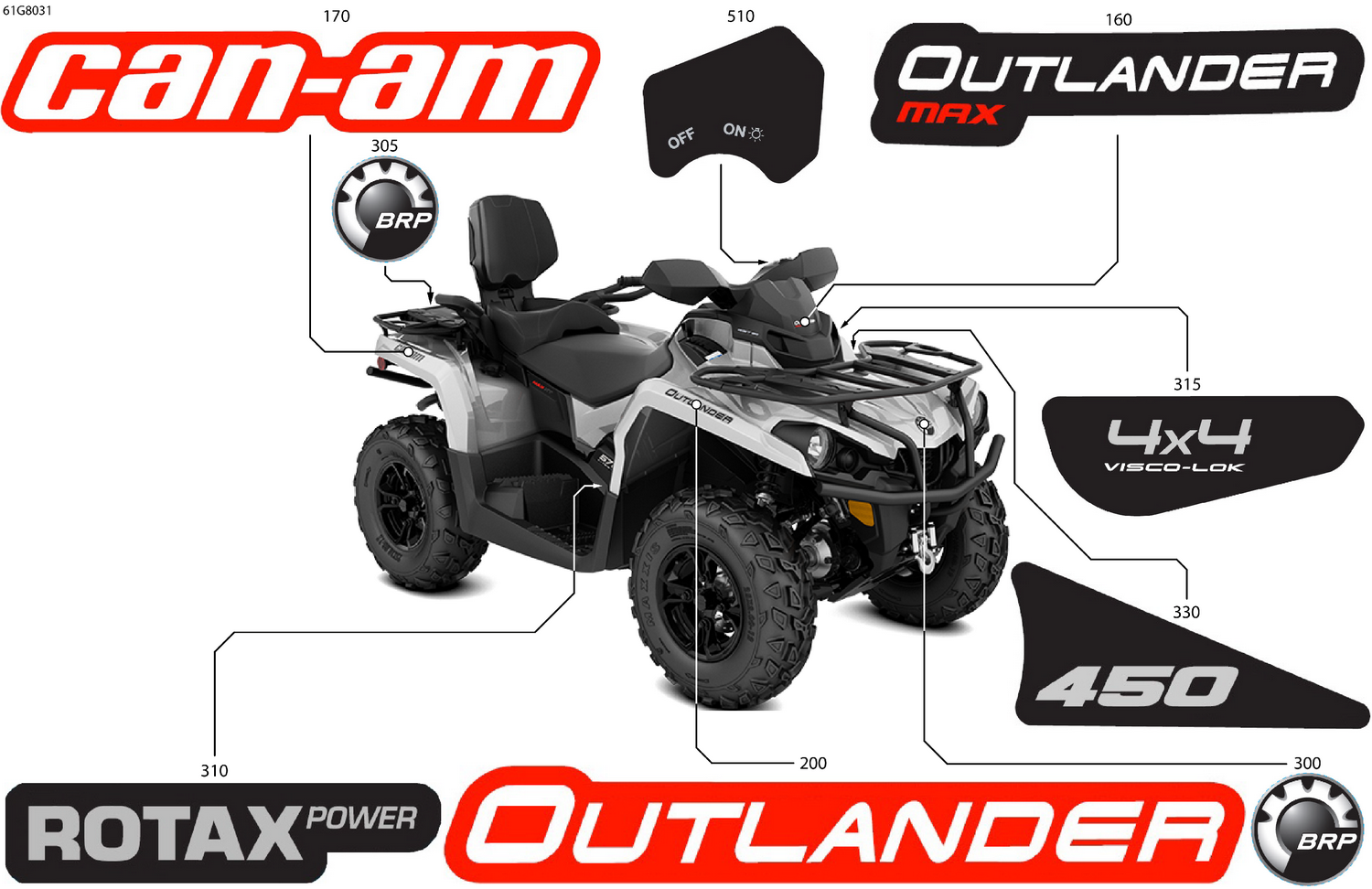 07- Body - Feature Decals