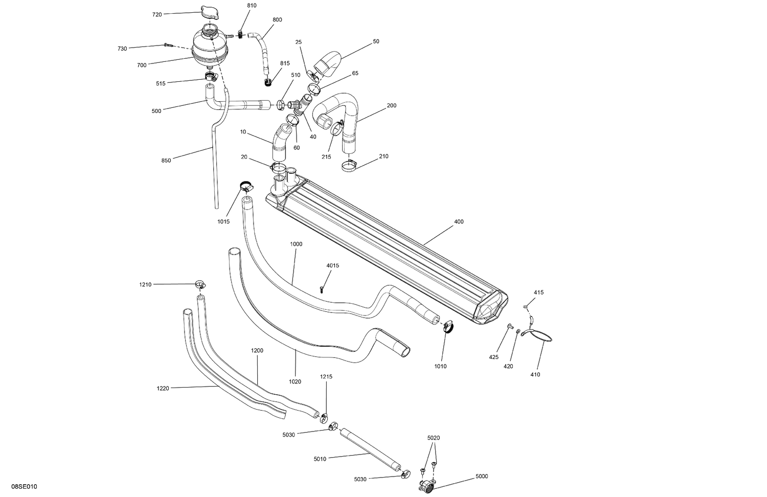 02- Engine - Cooling