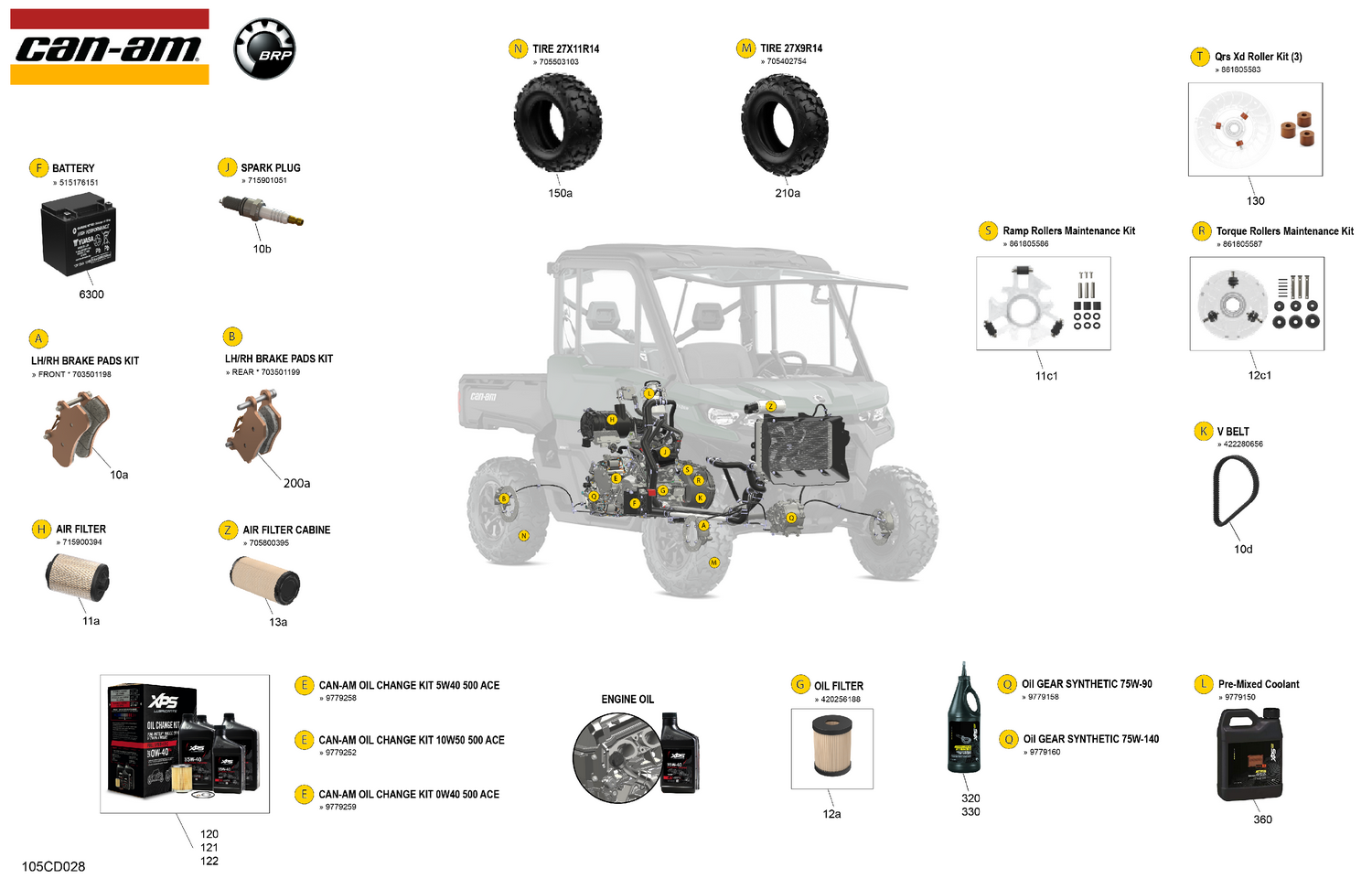 00- Service - Maintenance Parts & Fluids
