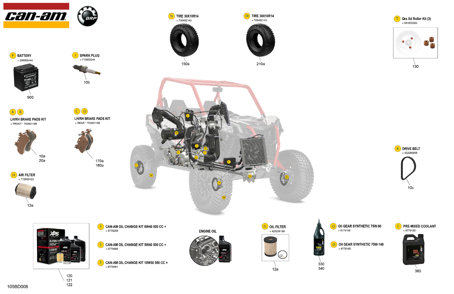00- Service - Maintenance Parts & Fluids