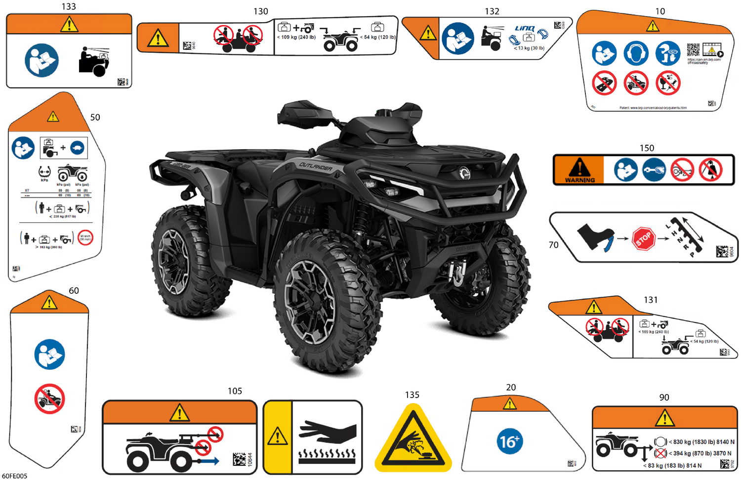 07- Body - Warning Decals