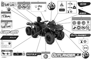 07- Body - Decals Schematic
