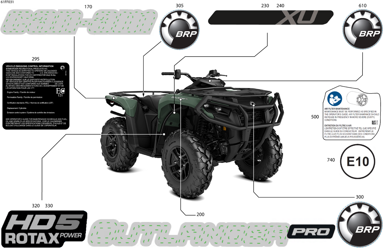 07- Body - Feature Decals