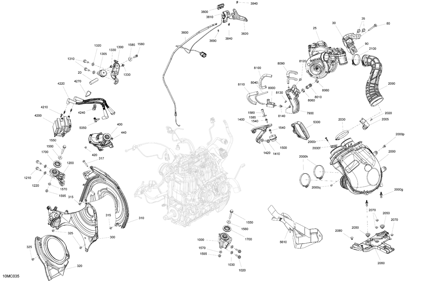 02- Engine - System