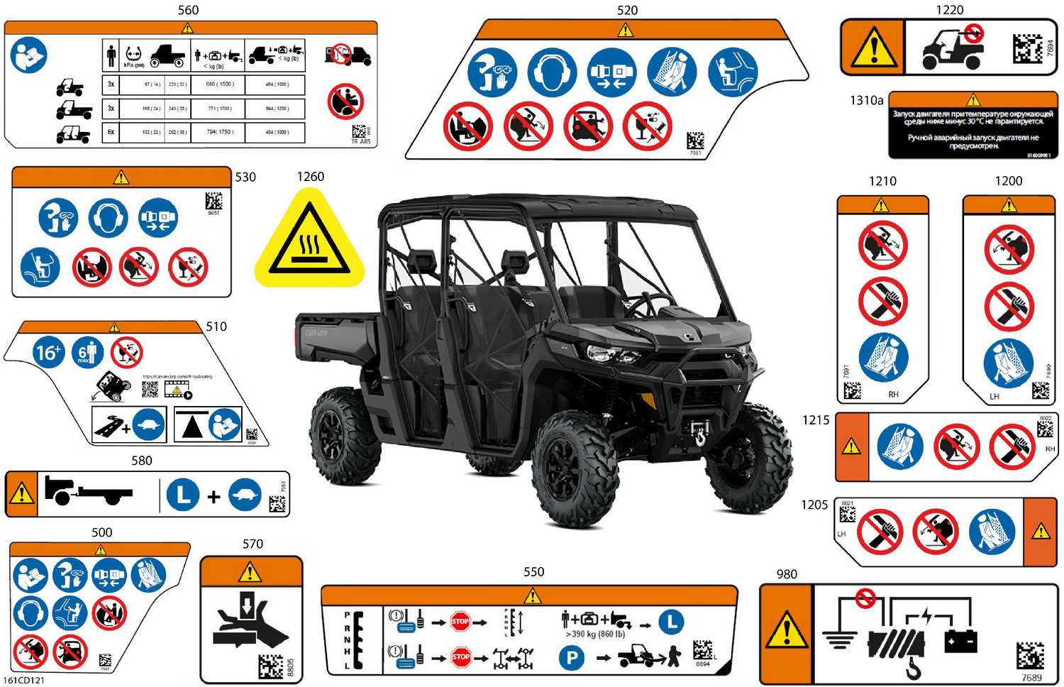 07- Body - Warning Decals