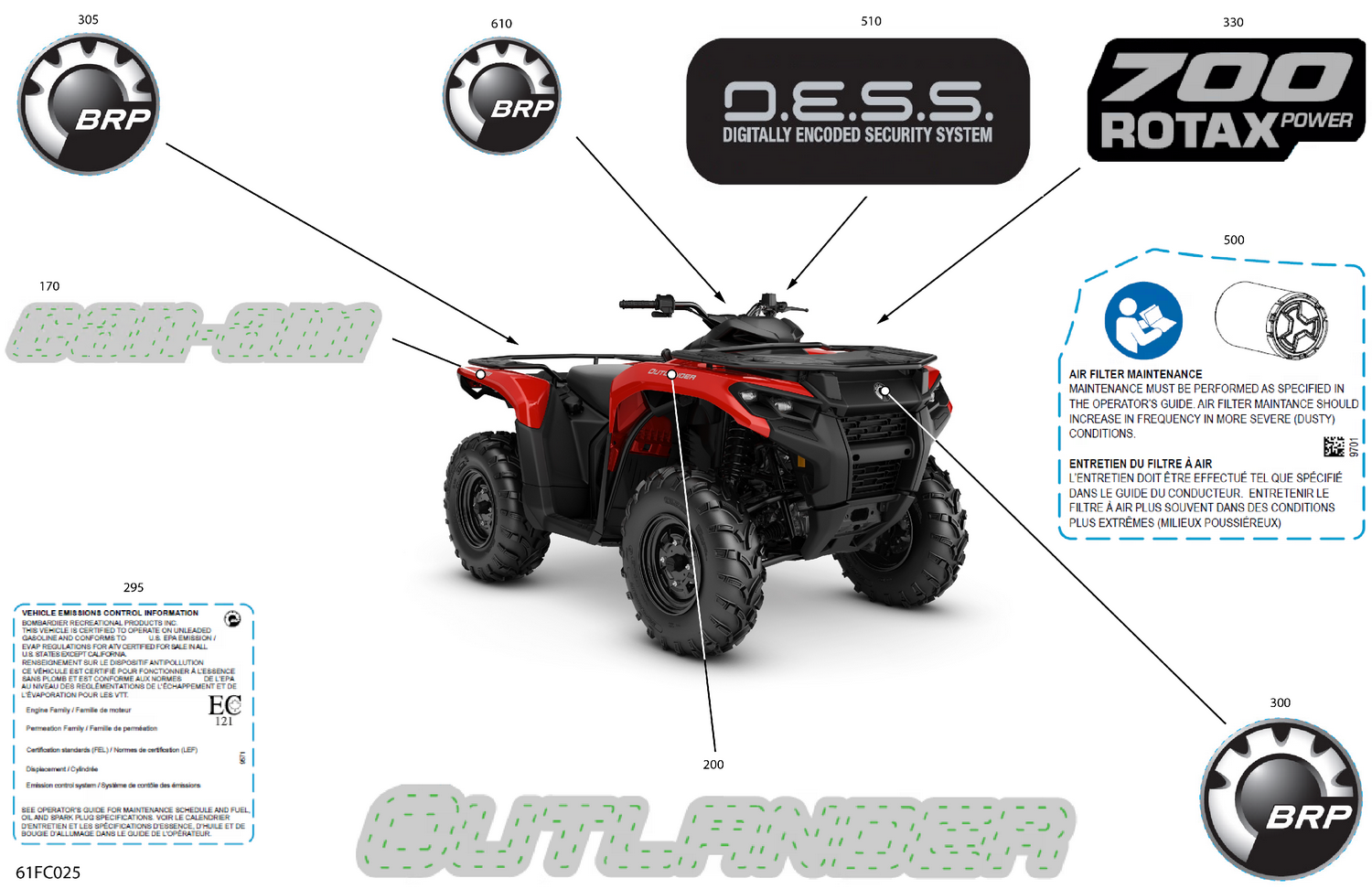 07- Body - Feature Decals