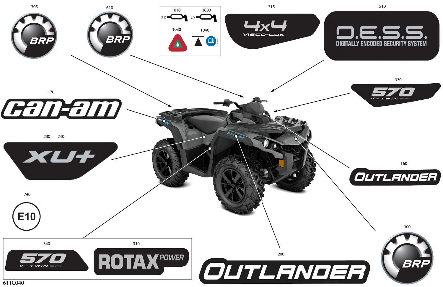 07- Body - Decals