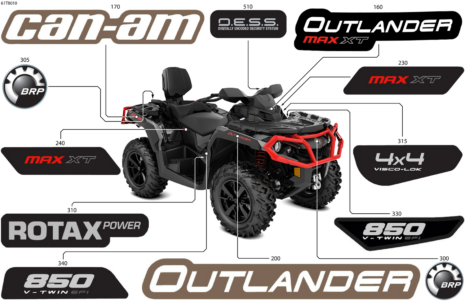 07- Body - Feature Decals