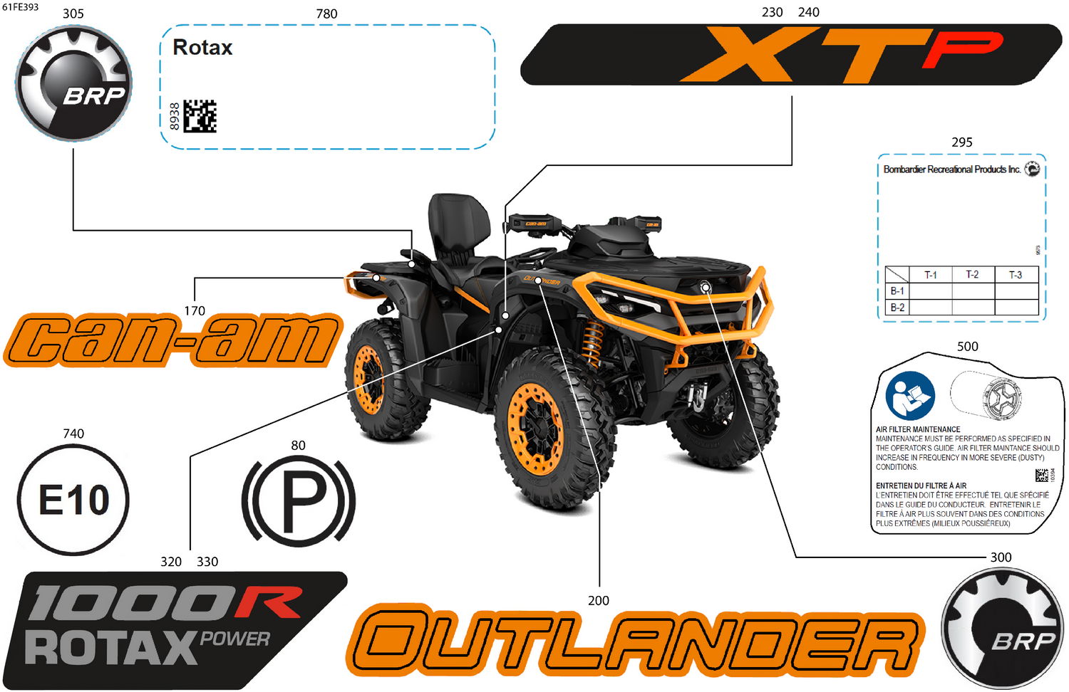 07- Body - Feature Decals