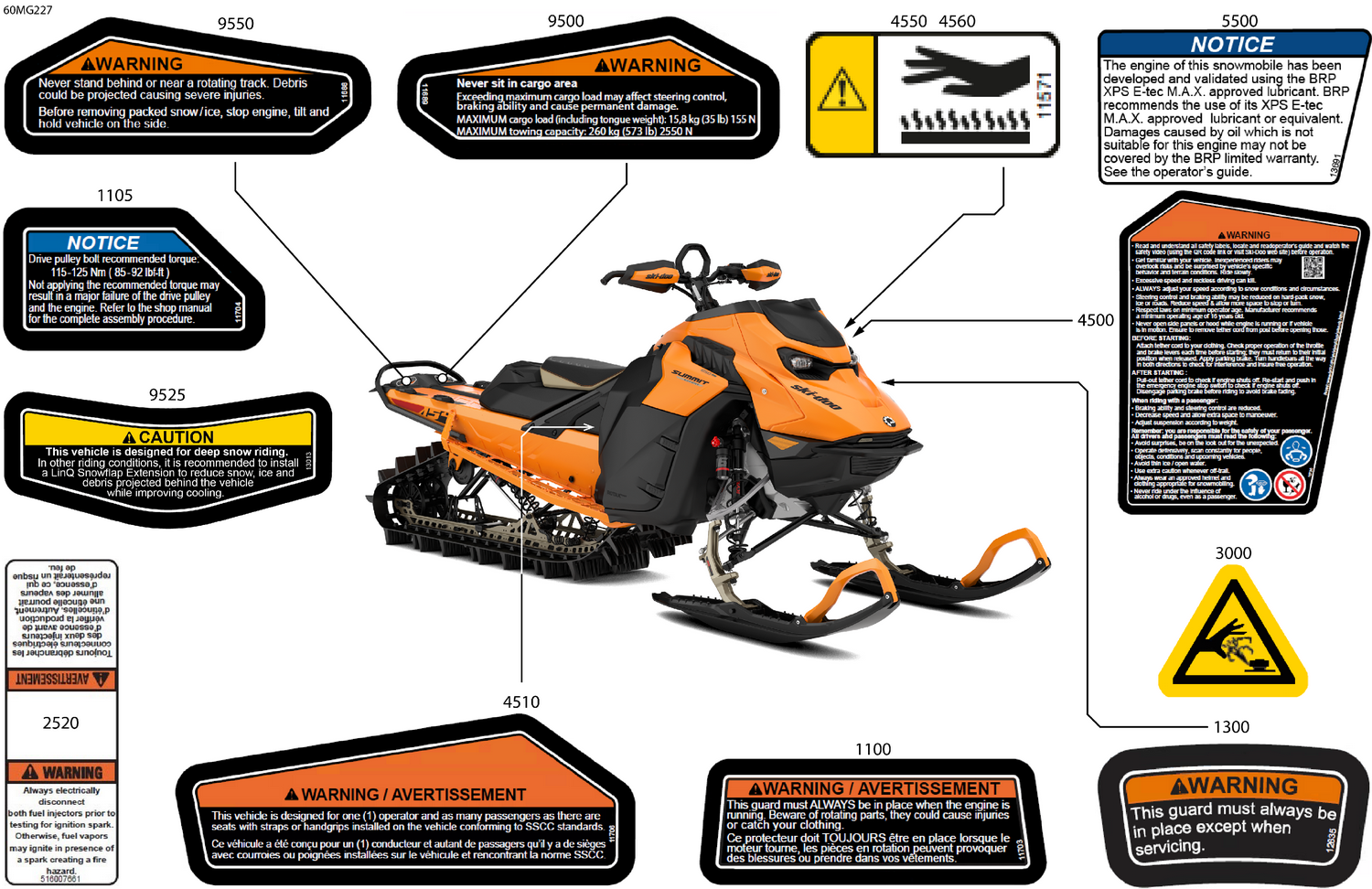 07- Body - Warning Decals