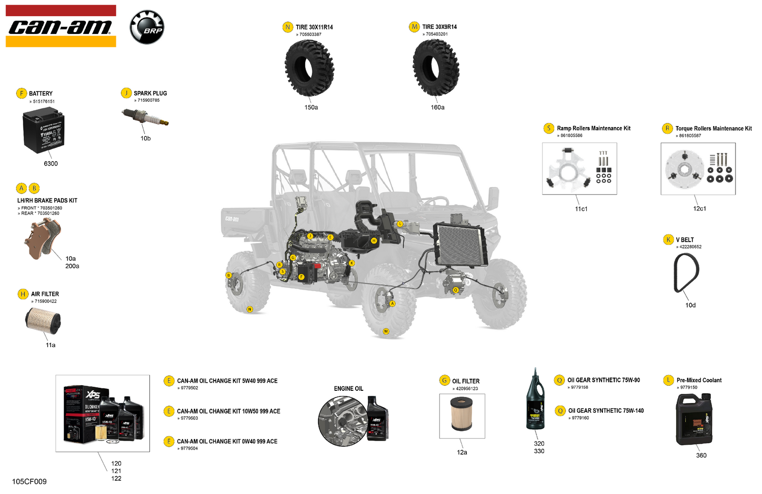 00- Service - Maintenance Parts & Fluids