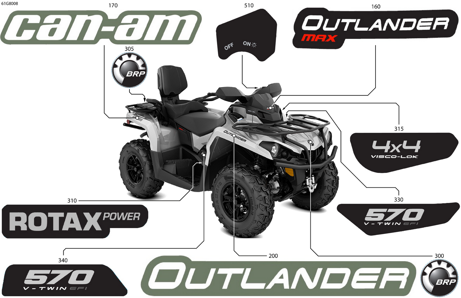 07- Body - Feature Decals