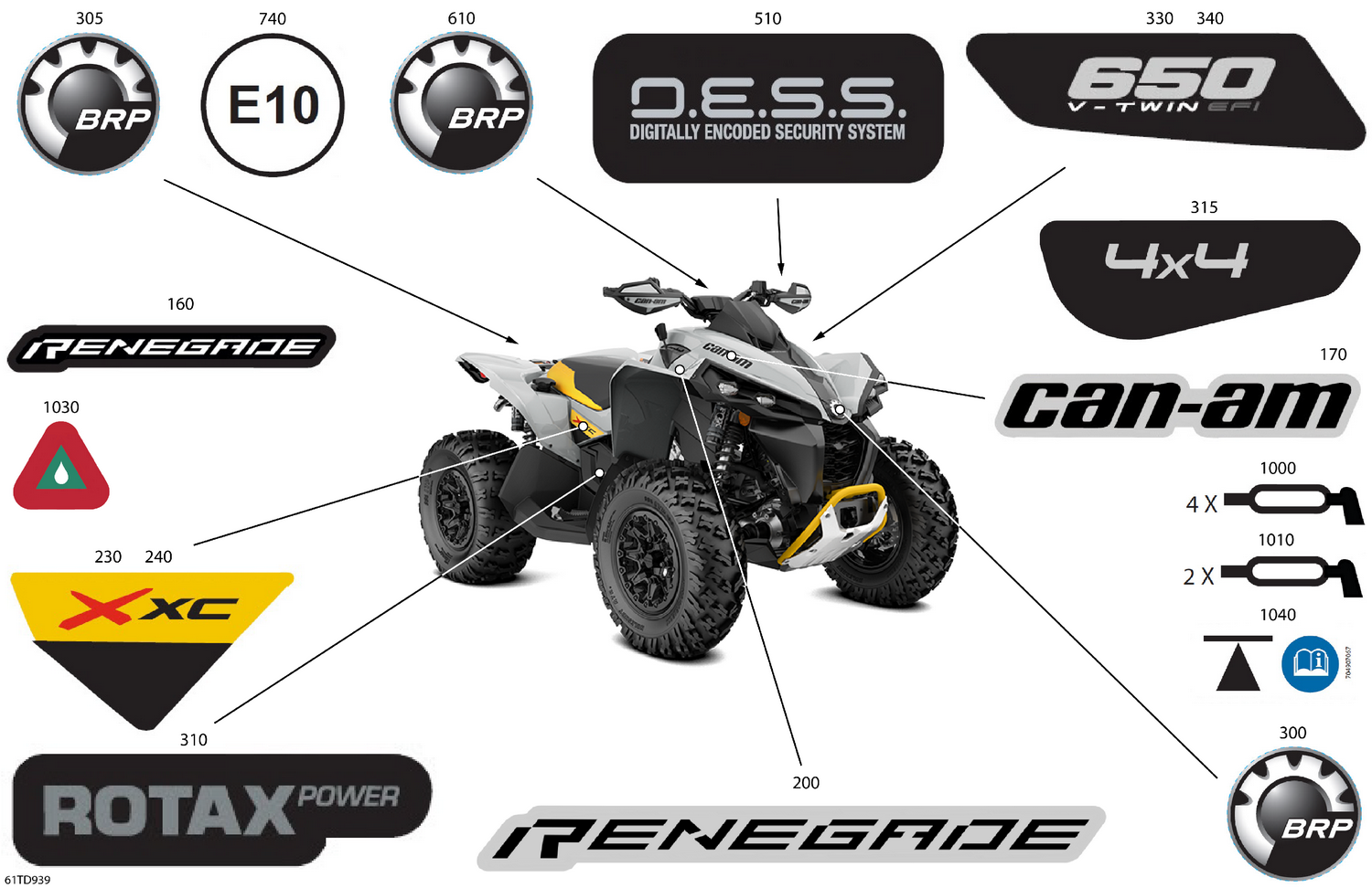 07- Body - Feature Decals