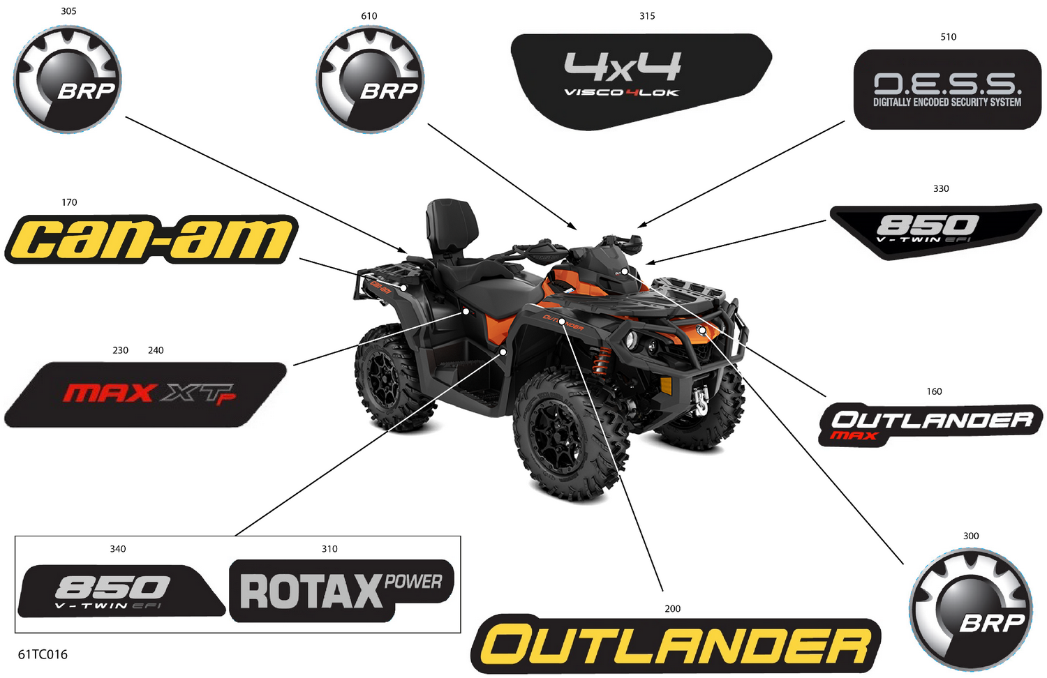 07- Body - Decals