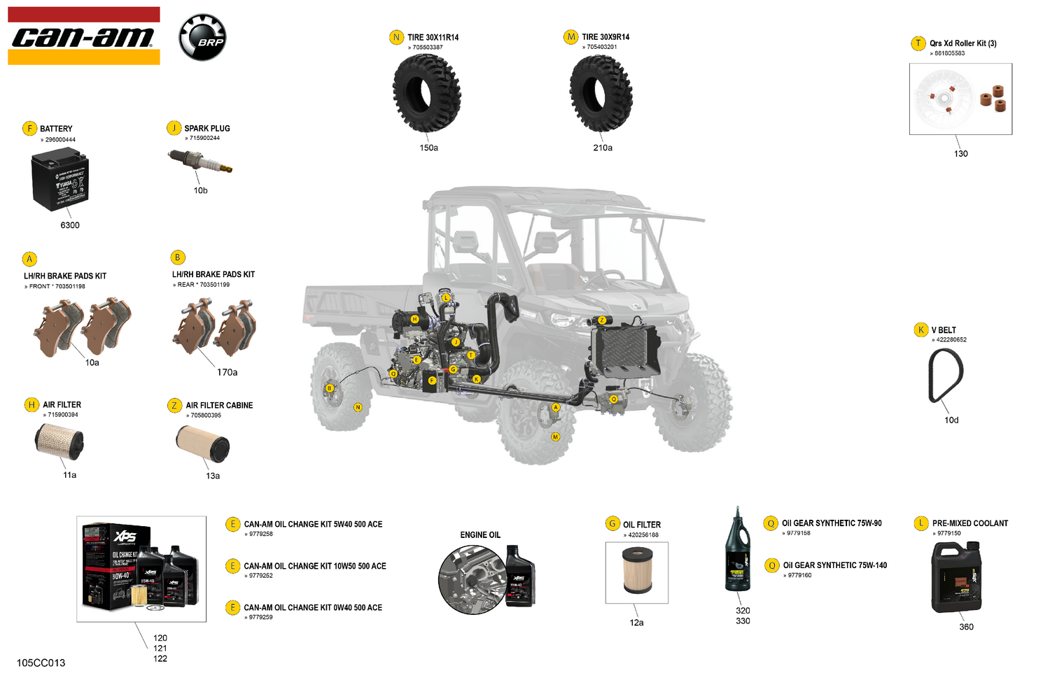 00- Service - Maintenance Parts & Fluids