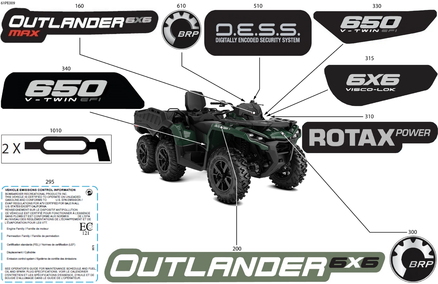 07- Body - Feature Decals