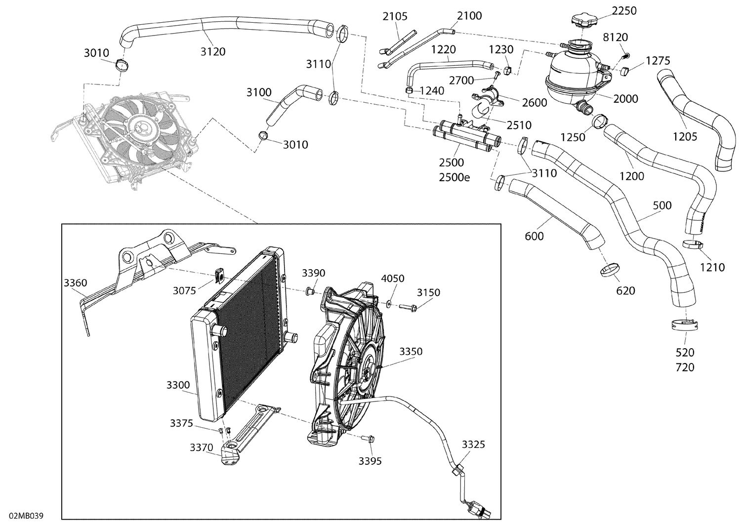 02- Engine - Cooling