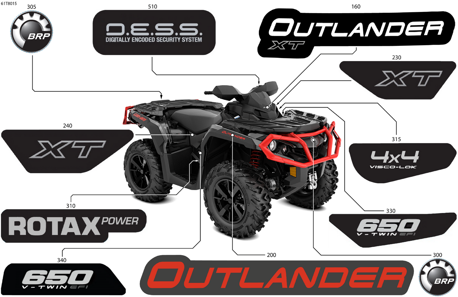 07- Body - Feature Decals