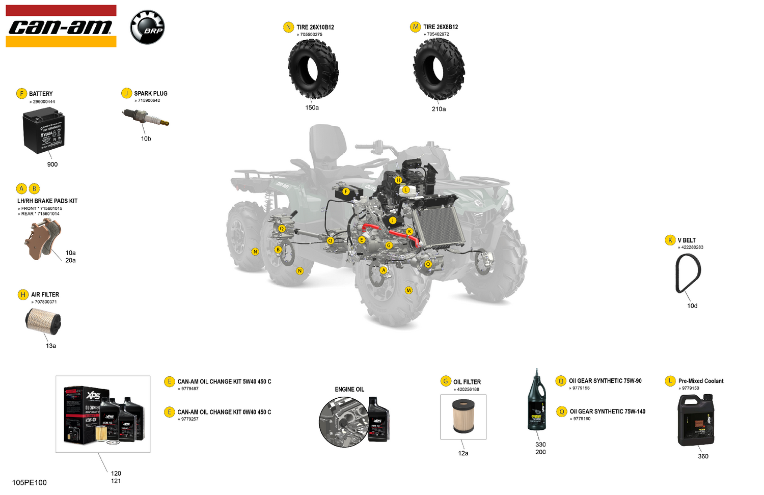 00- Service - Maintenance Parts & Fluids