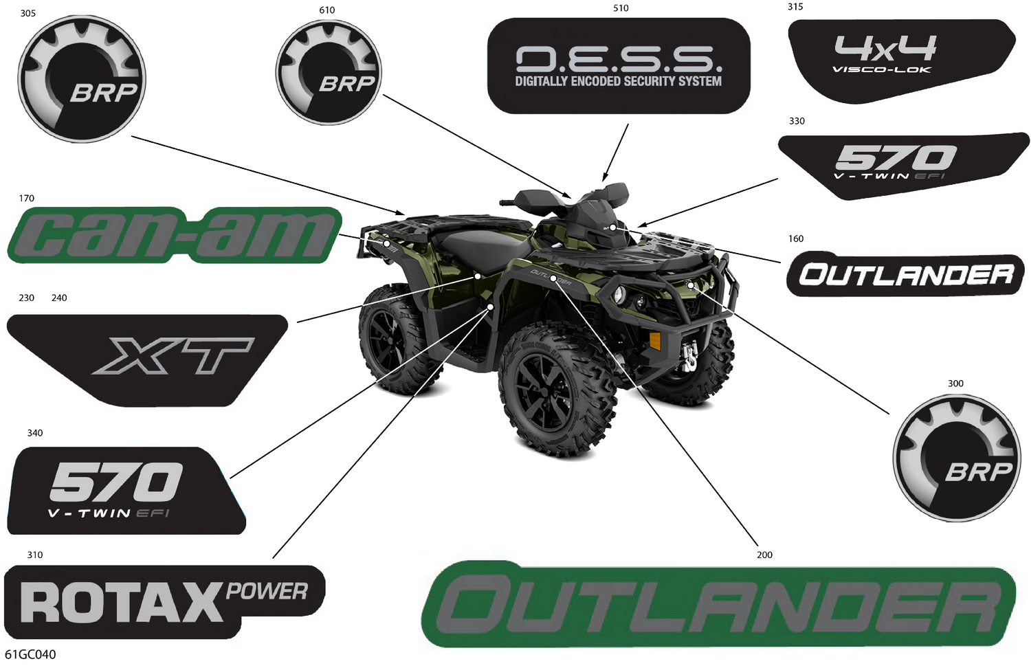 07- Body - Decals