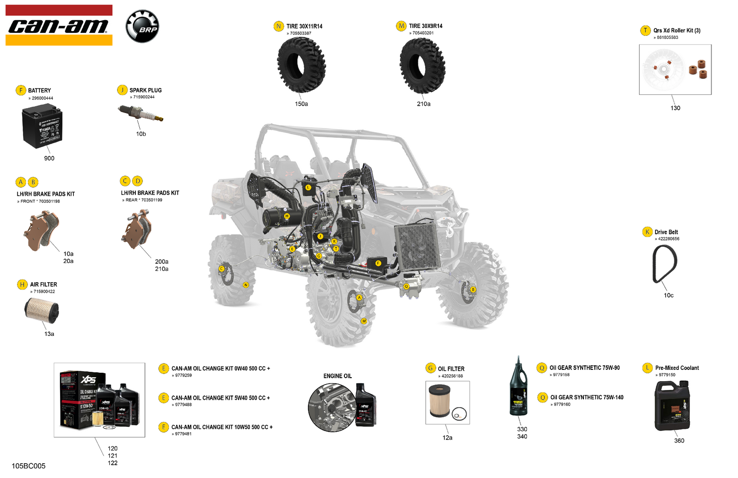 00- Service - Maintenance Parts & Fluids