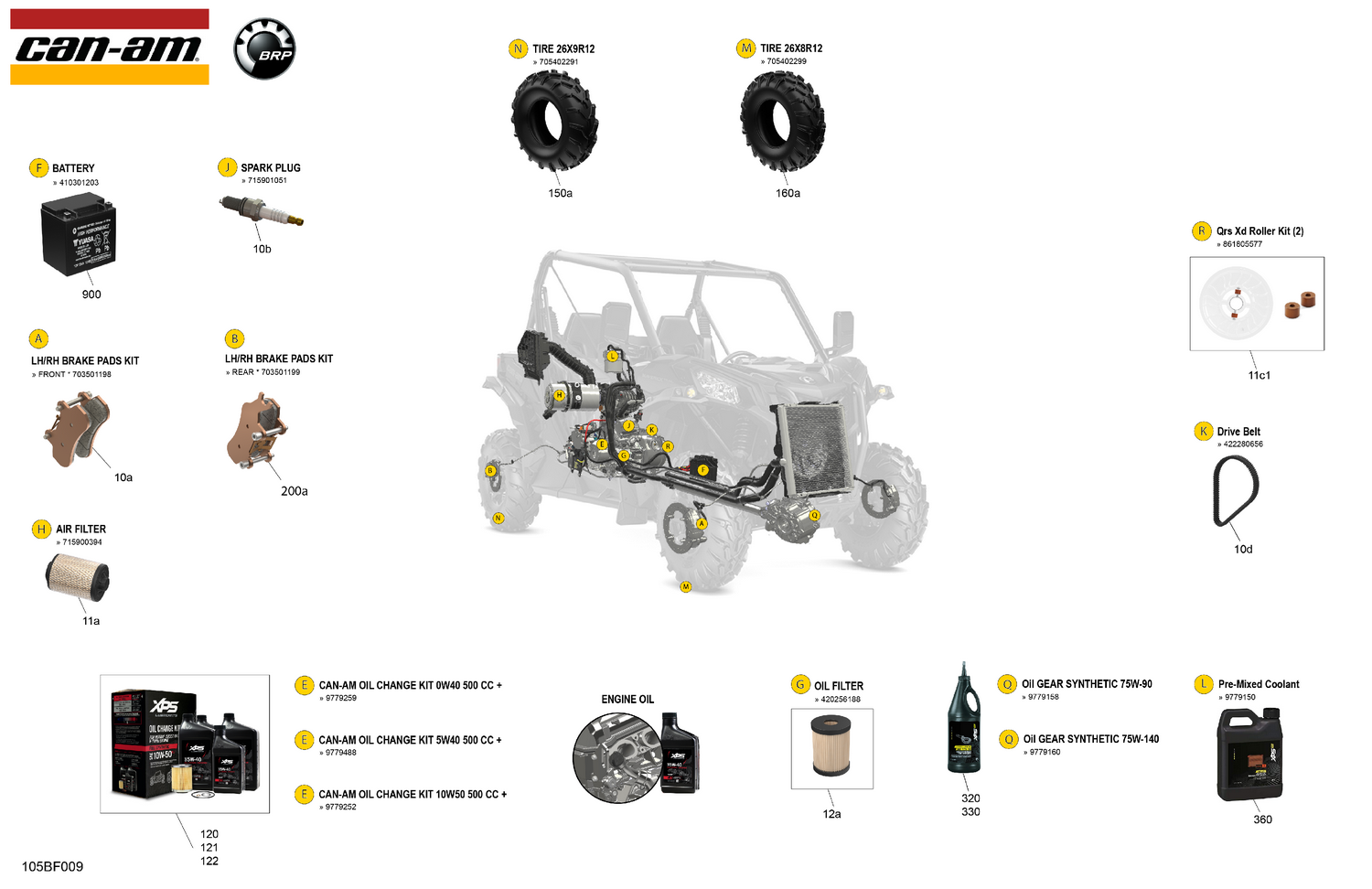 00- Service - Maintenance Parts & Fluids