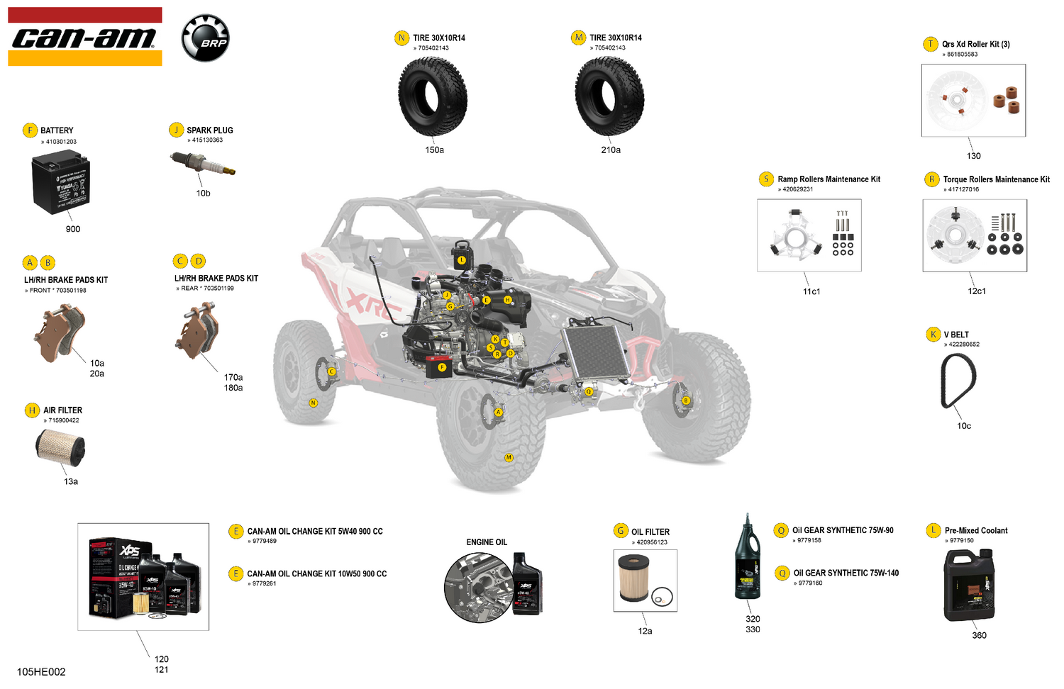 00- Service - Maintenance Parts & Fluids