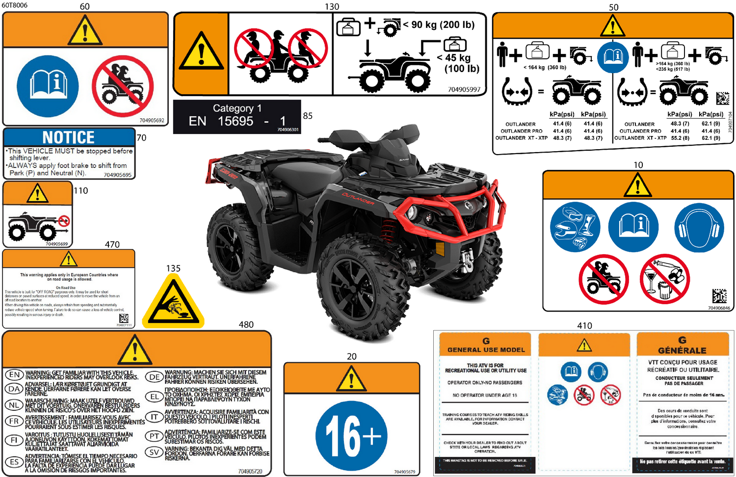 07- Body - Warning Decals