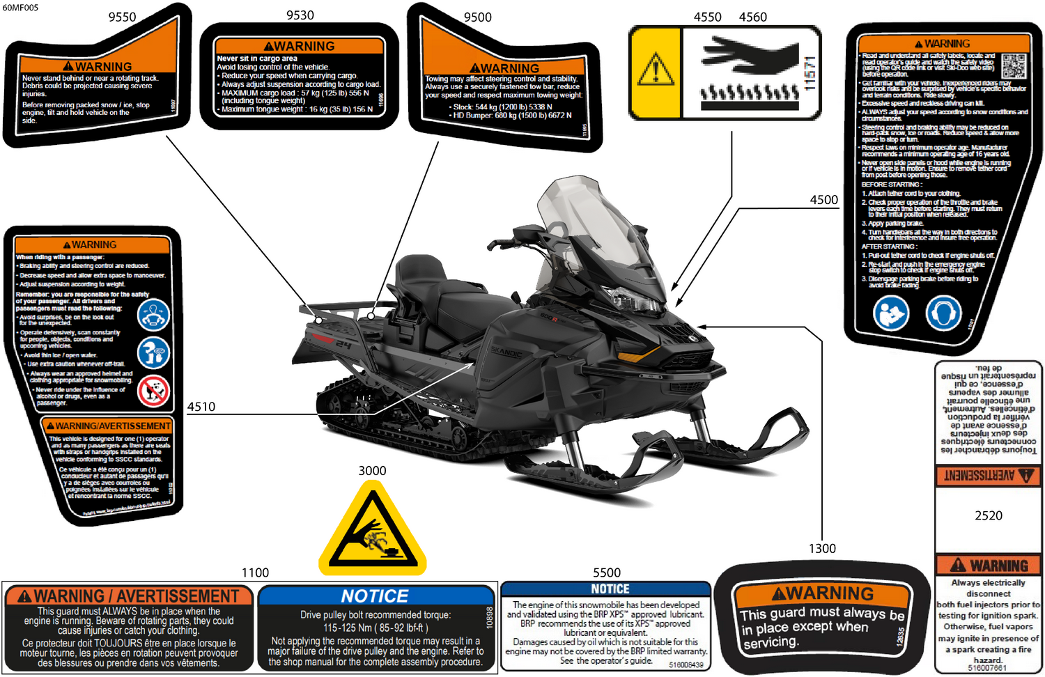 07- Body - Warning Decals