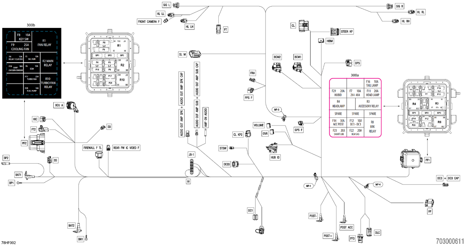 08- Electric - Main Harness - 710010750