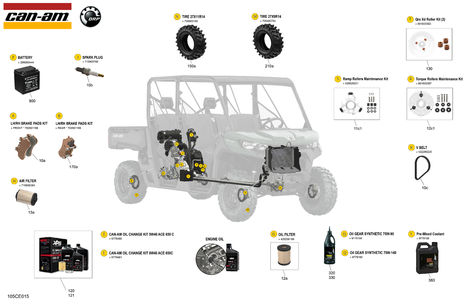 00- Service - Maintenance Parts & Fluids