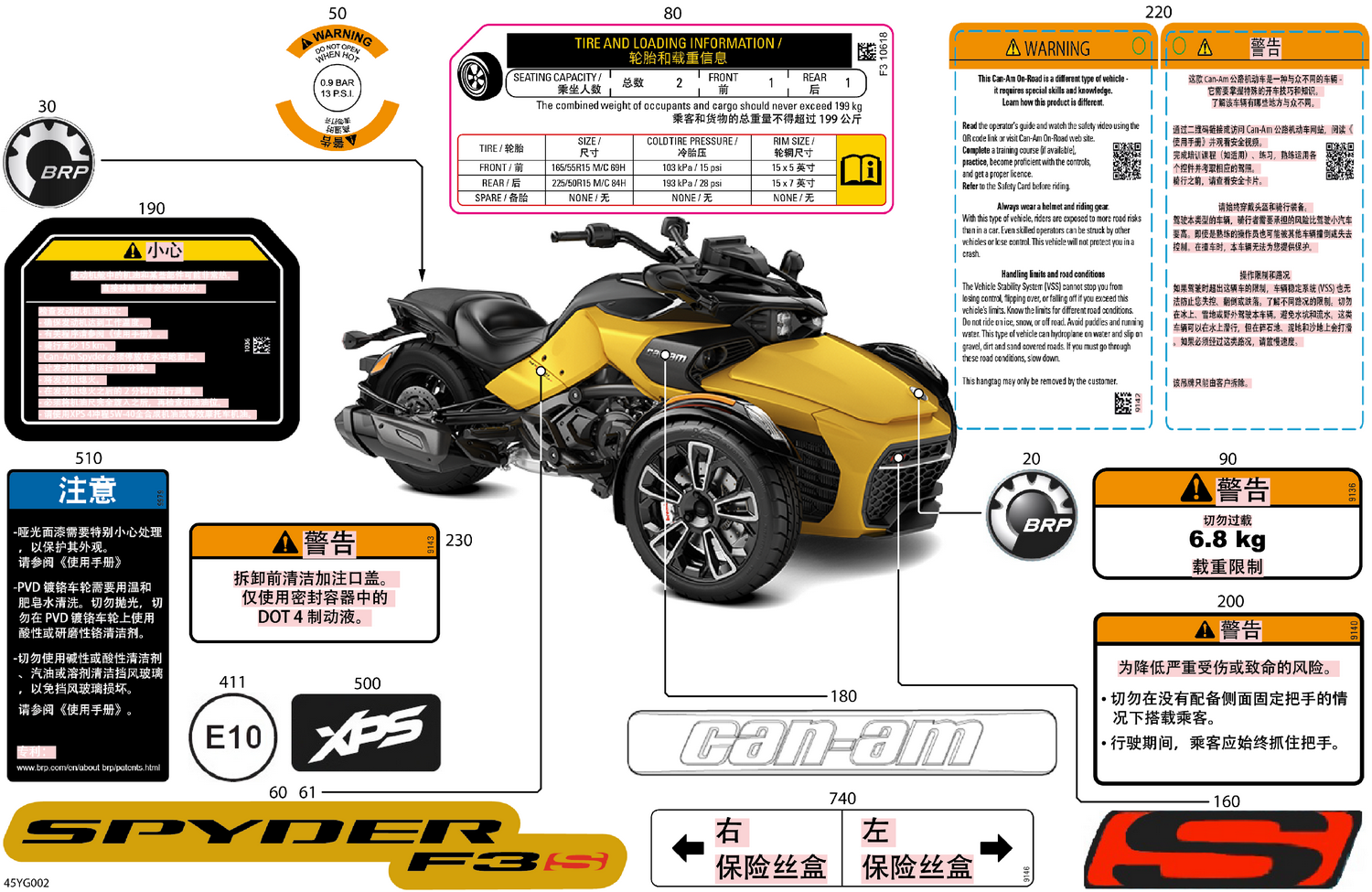 07- Body - Decals
