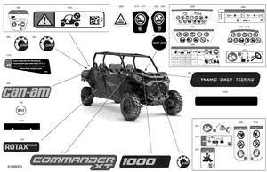 07- Body - Decals Schematic