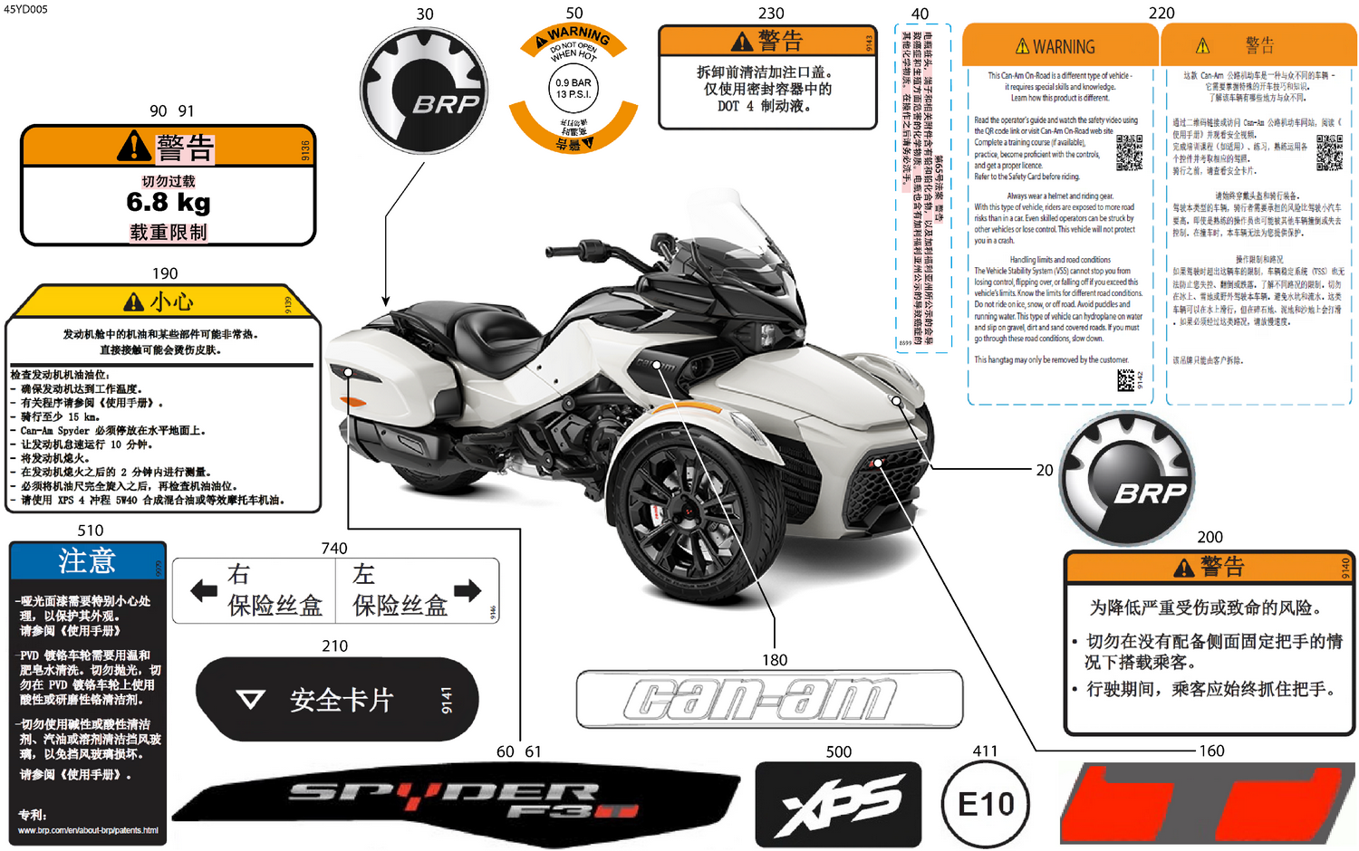 07- Body - Decals