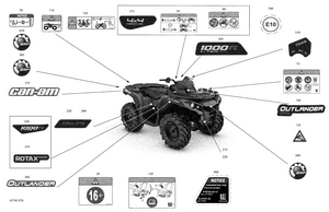 07- Body - Decals - Xtp Schematic