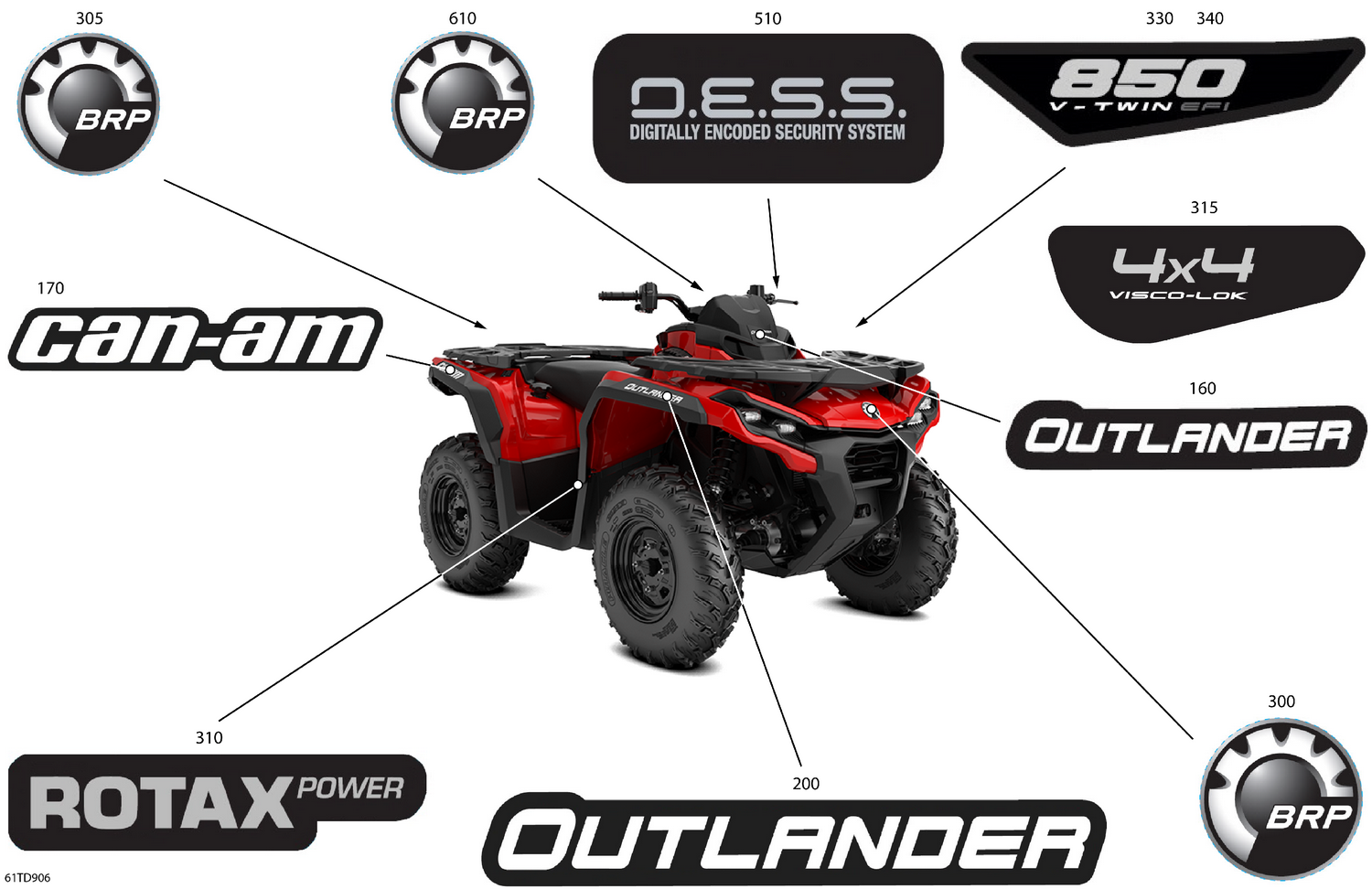 07- Body - Feature Decals