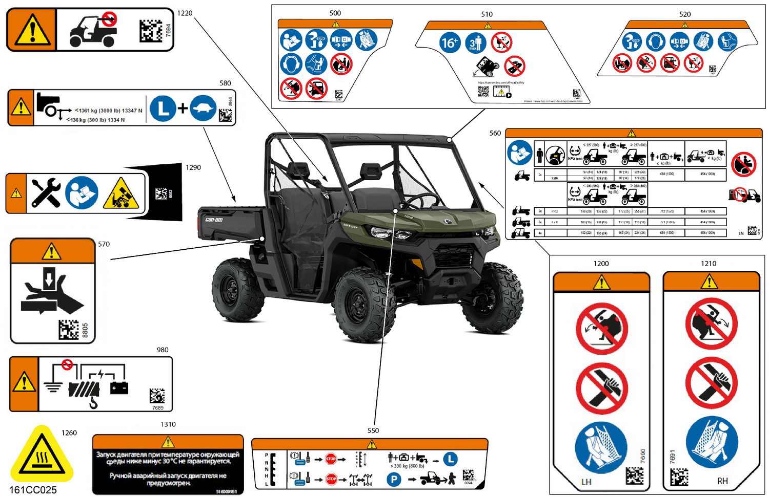 07- Body - Warning Decals