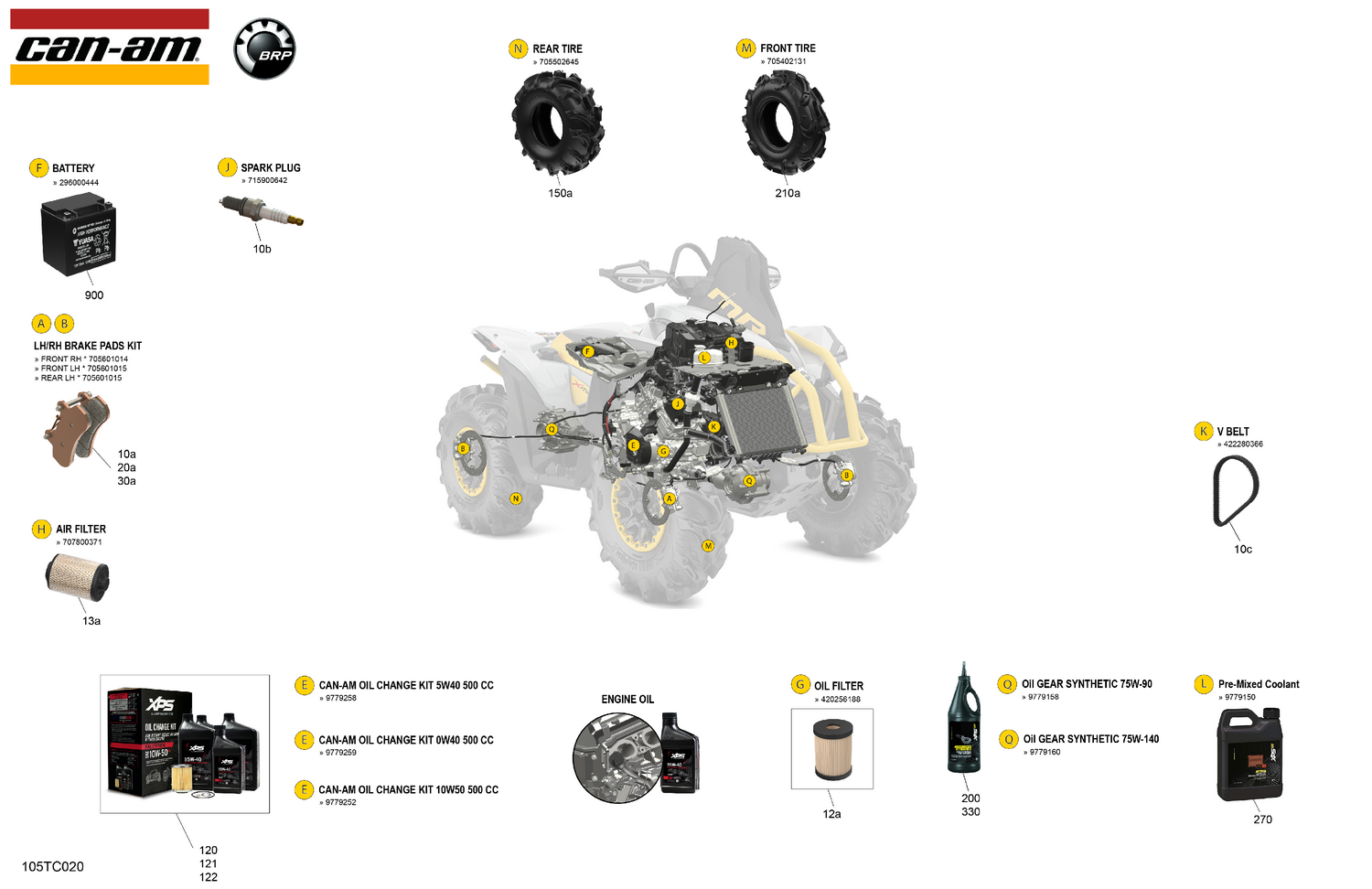 00- Service - Maintenance Parts & Fluids