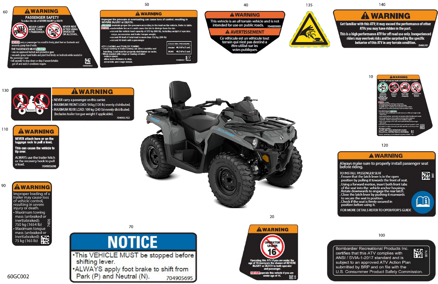 07- Body - Warning Decals