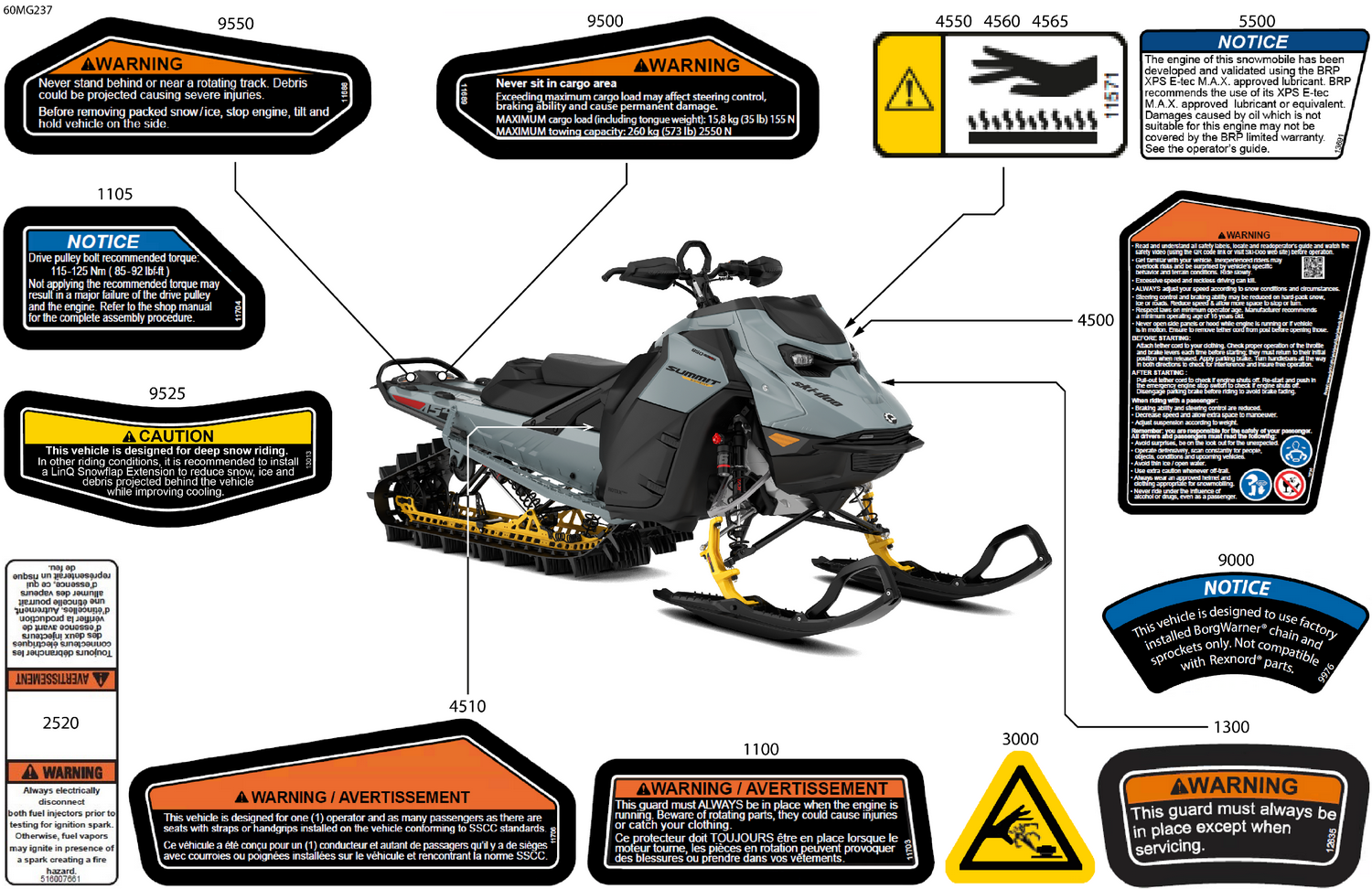 07- Body - Warning Decals