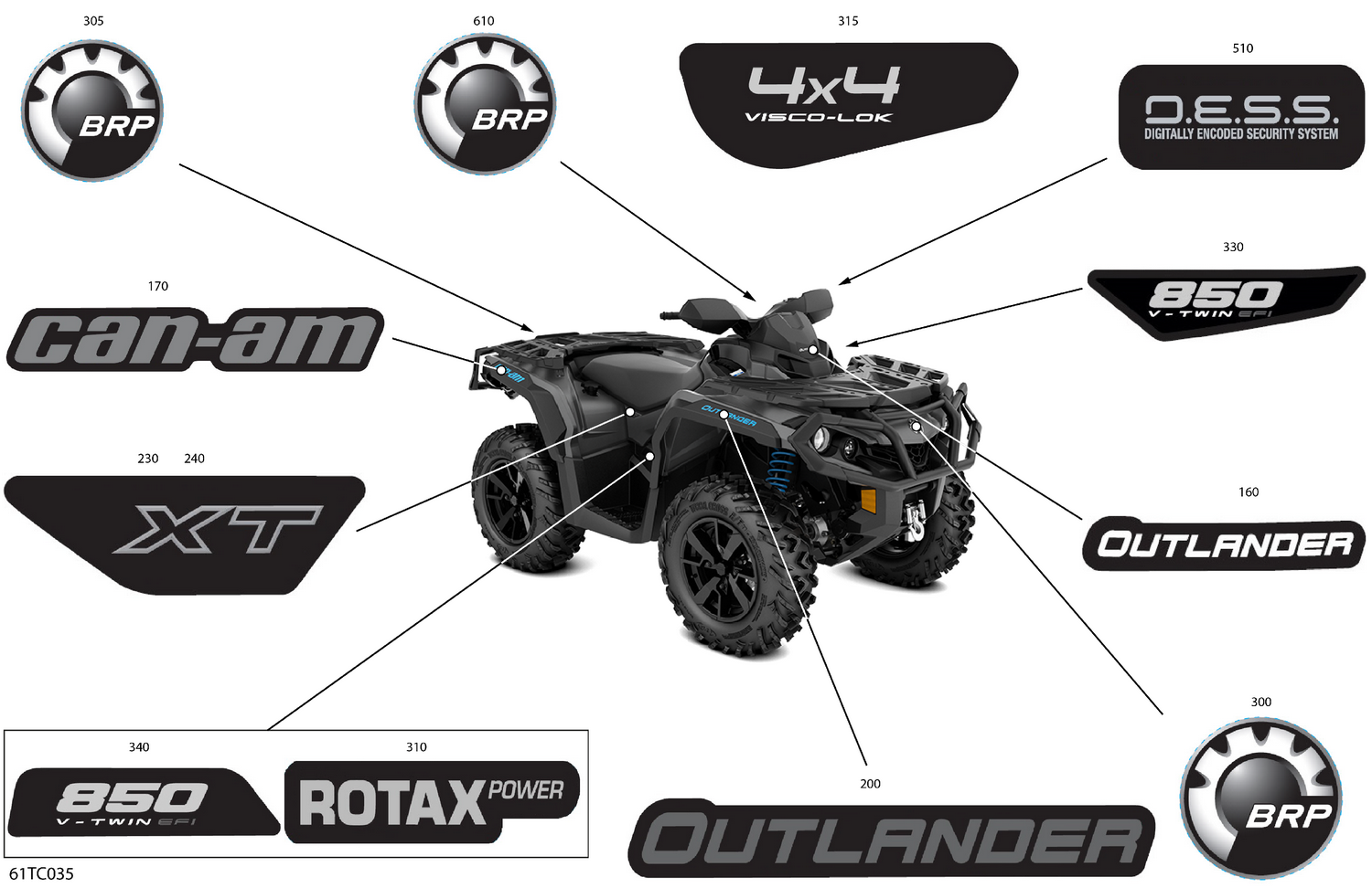 07- Body - Decals