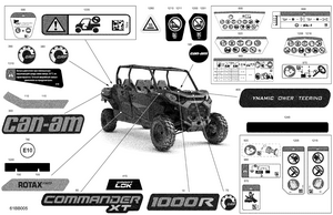07- Body - Decals Schematic