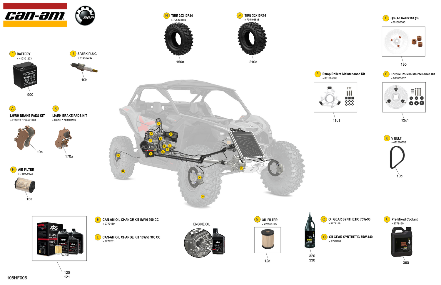 00- Service - Maintenance Parts & Fluids