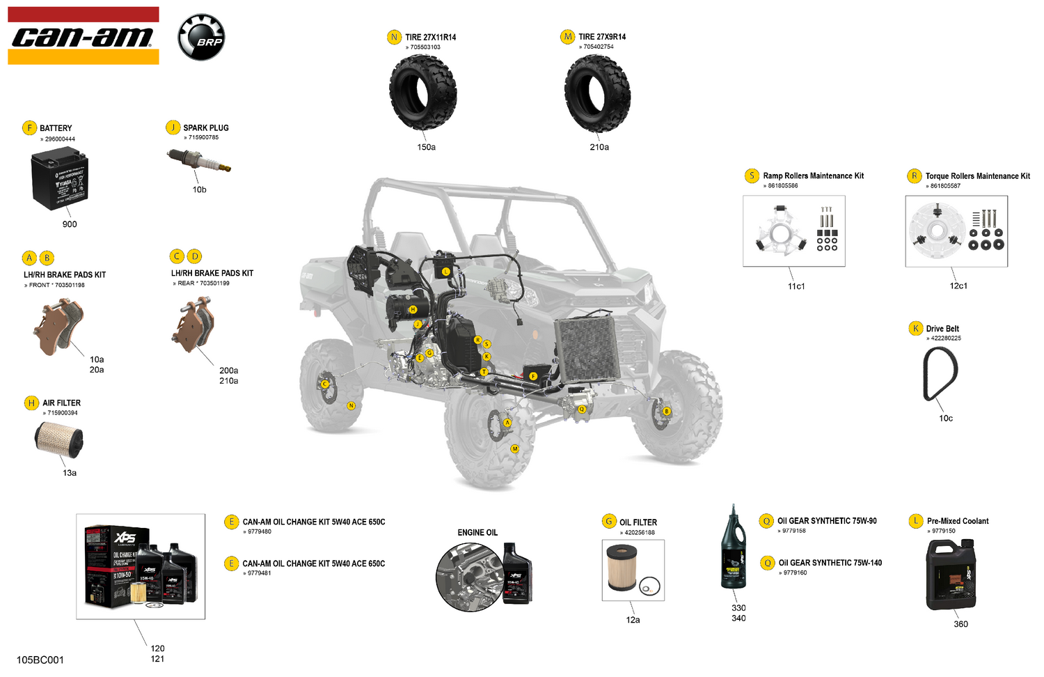 00- Service - Maintenance Parts & Fluids